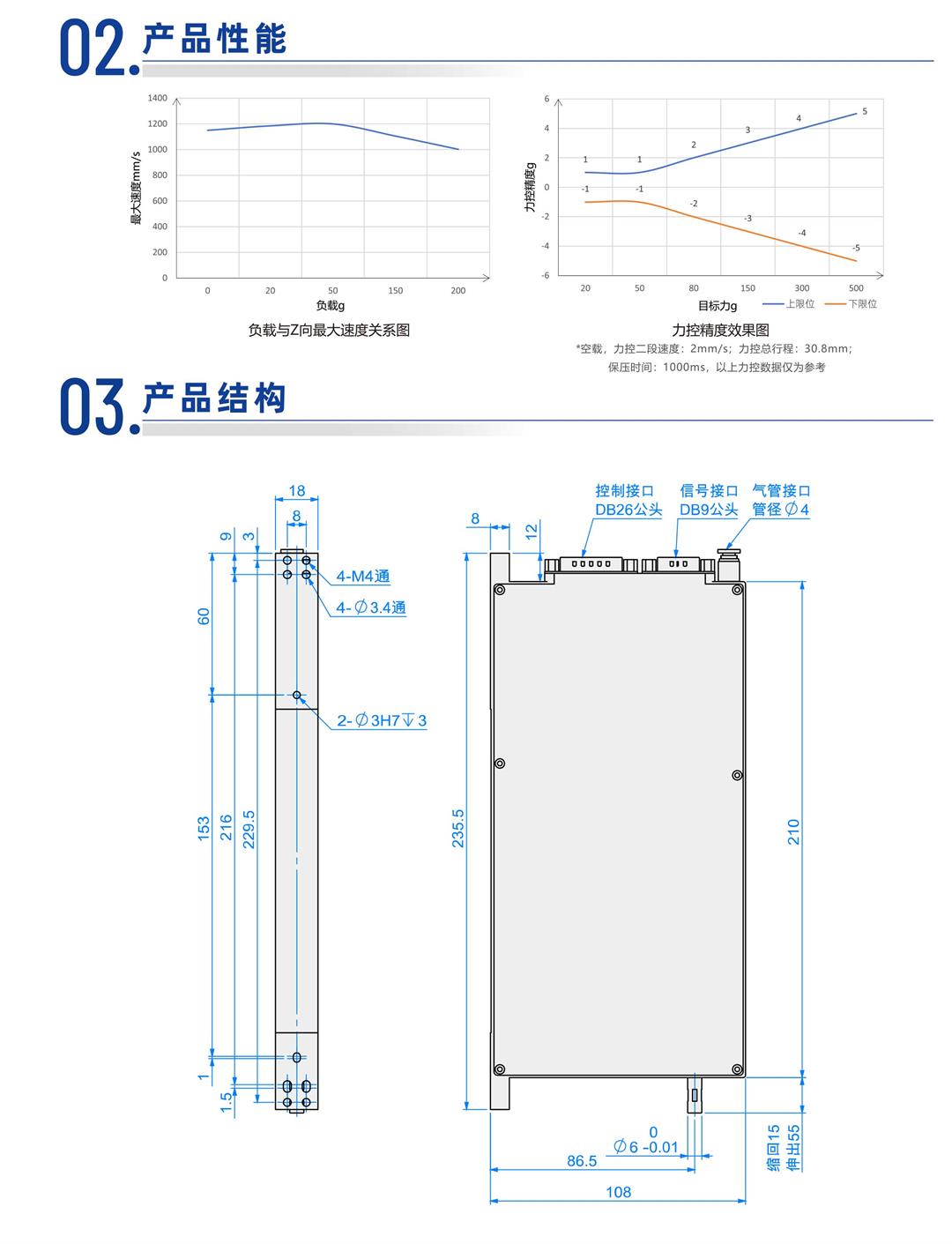 速程產(chǎn)品冊(cè)-20250723-87_02.jpg