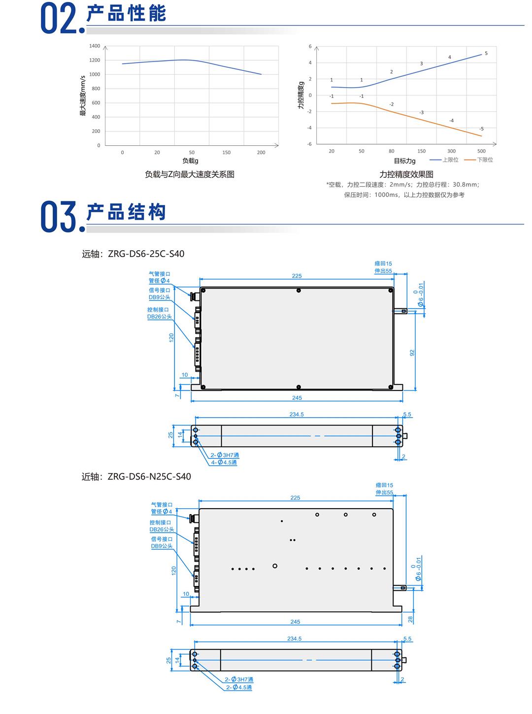 速程產(chǎn)品冊-20250723-89_03.jpg