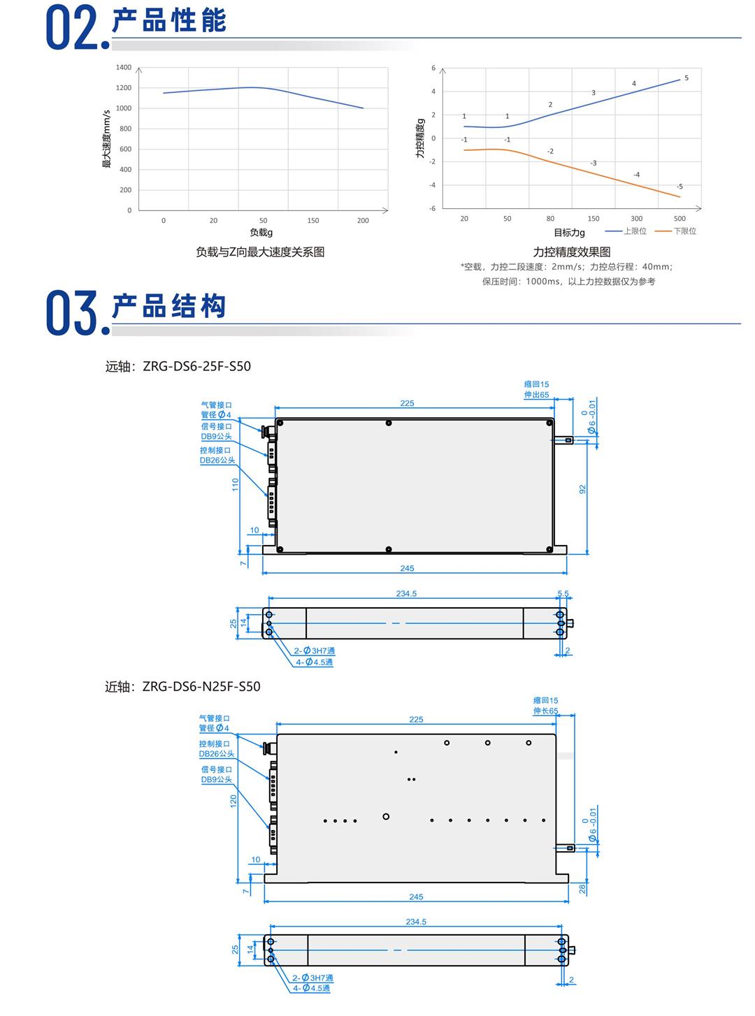 速程產(chǎn)品冊-20250723-90_03.jpg