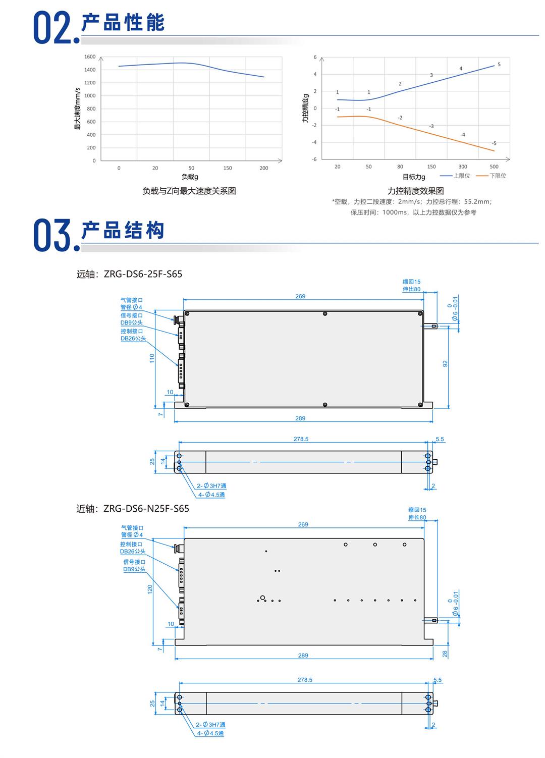 速程產(chǎn)品冊(cè)-20250723-91_02.jpg