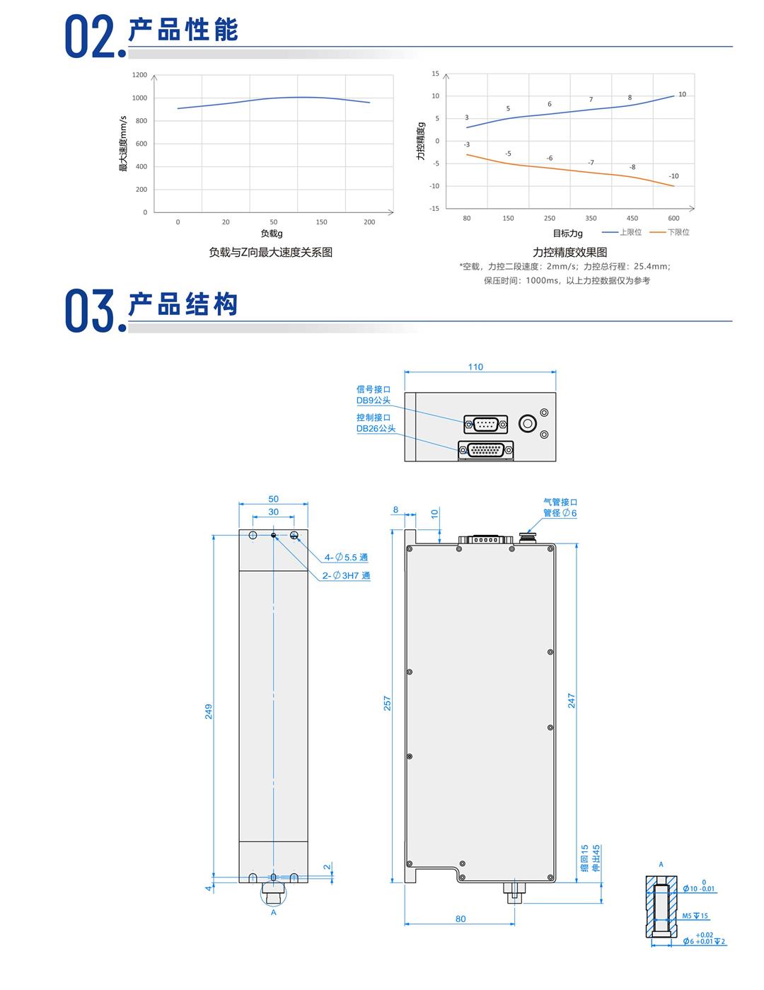 速程產(chǎn)品冊(cè)-20250723-98_02.jpg