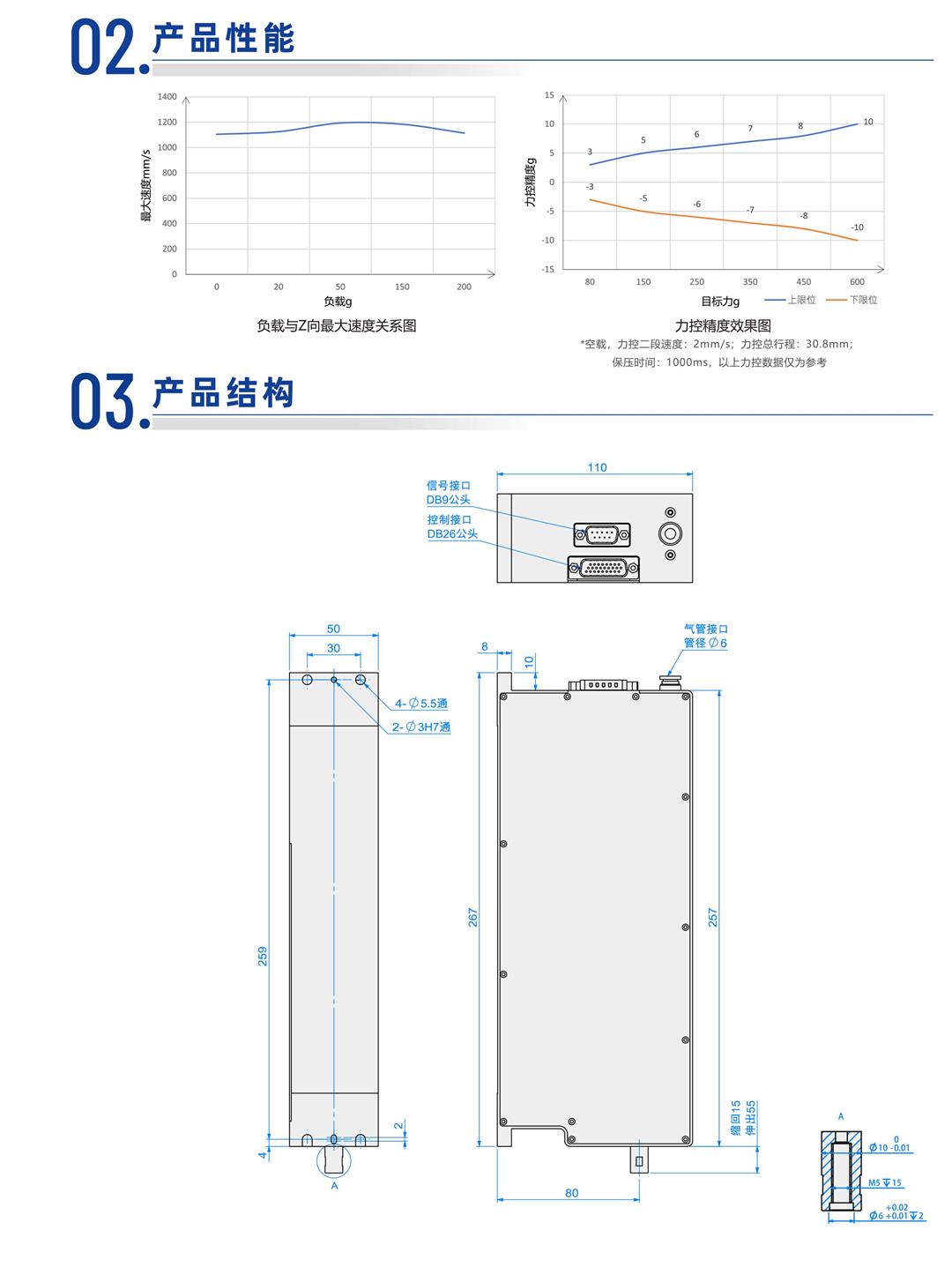 速程產(chǎn)品冊-20250723-99_02.jpg